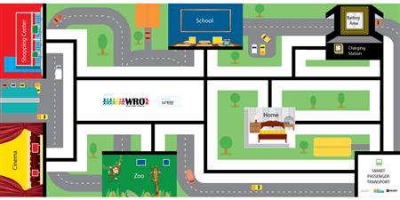 Tablero WRO 2019 REGULAR - START y ELEMENTARY